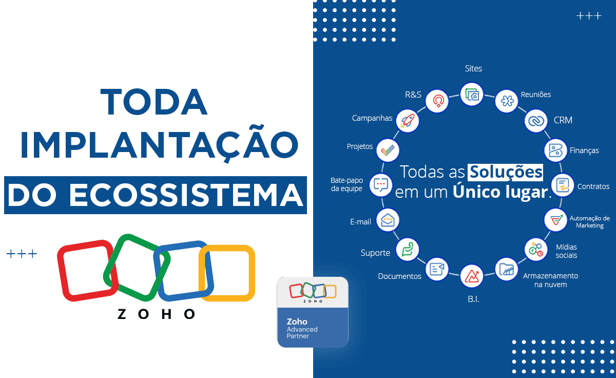 Banner sobre Soluções Zoho para seu negócio