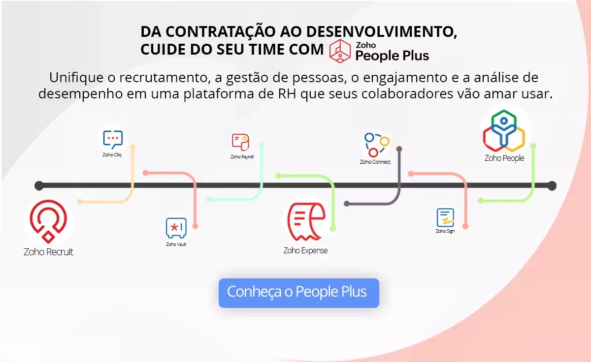 Zoho People Plus