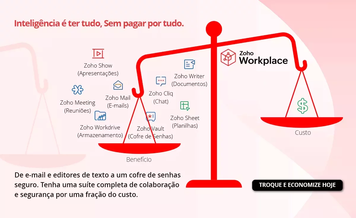 Zoho Workplace