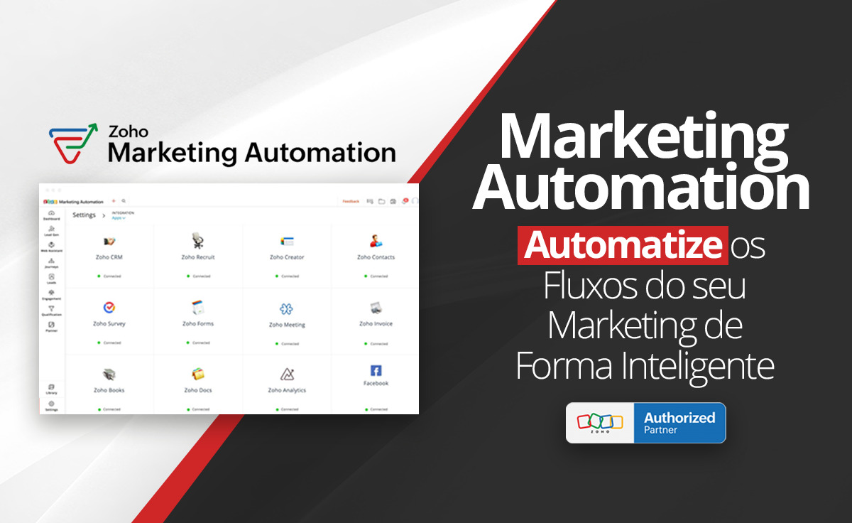 Banner sobre Zoho Marketing Automation